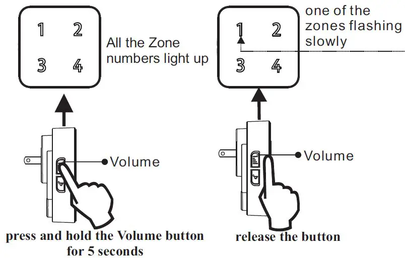 HTZSAFE 806A+T904 Wireless Alarm System fig16