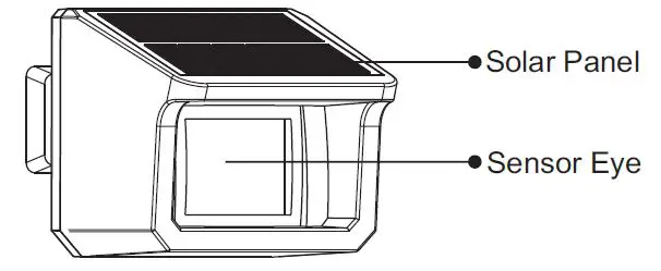 HTZSAFE 806A+T904 Wireless Alarm System fig3