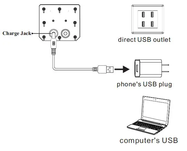 HTZSAFE 806A+T904 Wireless Alarm System fig5