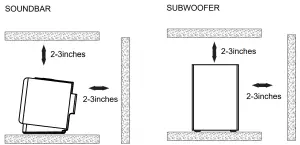 Junlan atune analog 30 Bluetooth Soundbar SBB A5521 - FIG4
