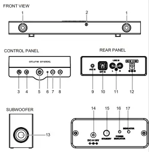 Junlan atune analog 30 Bluetooth Soundbar SBB A5521 - PROdUCT OvERvIEW