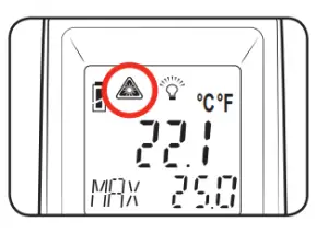 Ozito Infrared Thermometer - Laser Pointer