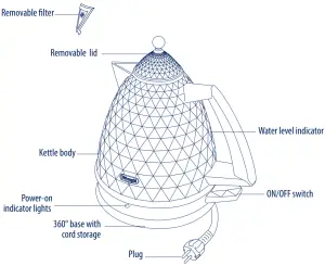 DeLonghi KBJ2001 Series Brillante Kettle - fig 3
