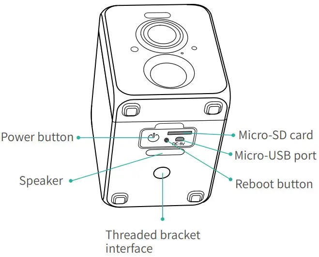 global sources X80 Wireless Smart Battery Camera - Product appearance 1