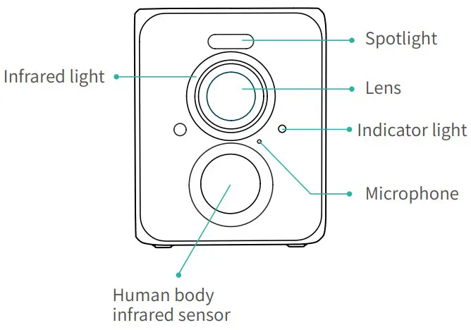 global sources X80 Wireless Smart Battery Camera - Product appearance