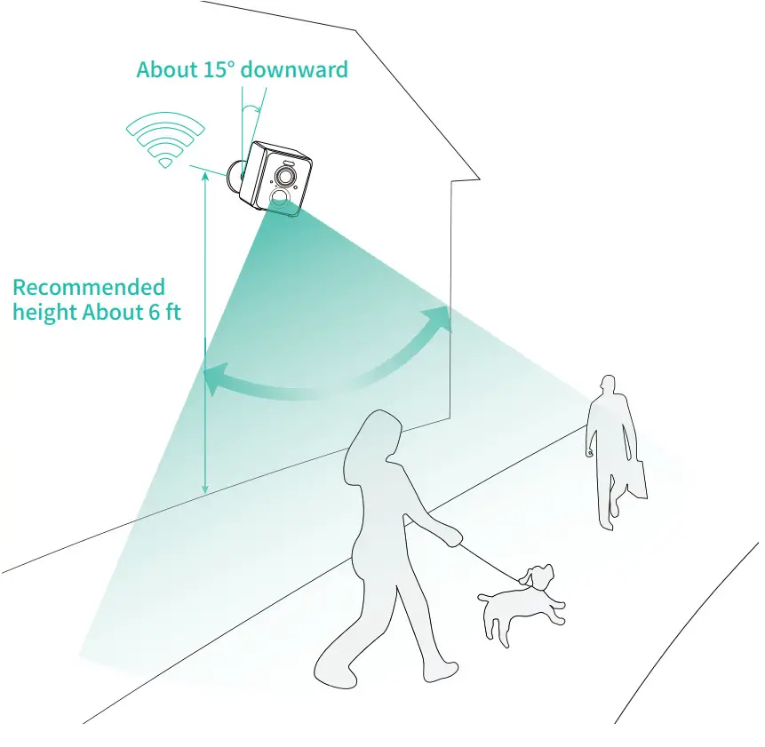 global sources X80 Wireless Smart Battery Camera - network