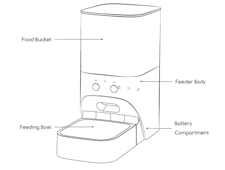 Shenzhen Apeman Innovations Technology PF56 Automatic Pet Feeder User Guide-1