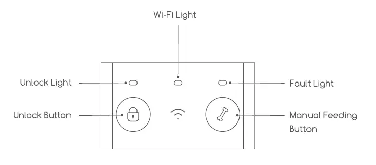 Shenzhen Apeman Innovations Technology PF56 Automatic Pet Feeder User Guide-2