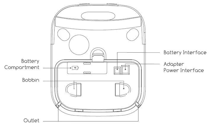 Shenzhen Apeman Innovations Technology PF56 Automatic Pet Feeder User Guide-3