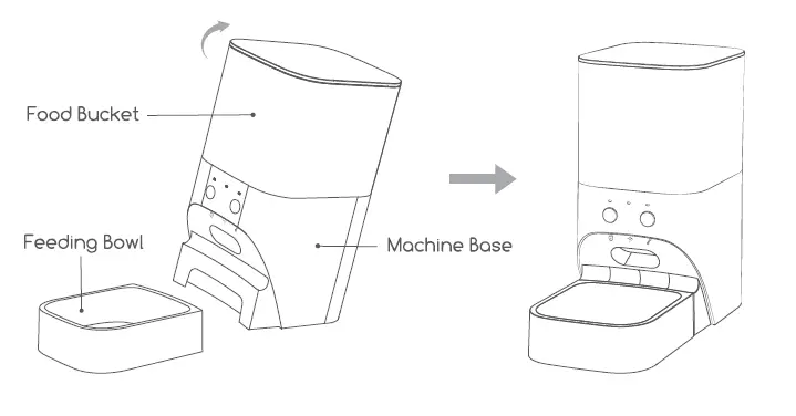 Shenzhen Apeman Innovations Technology PF56 Automatic Pet Feeder User Guide-4