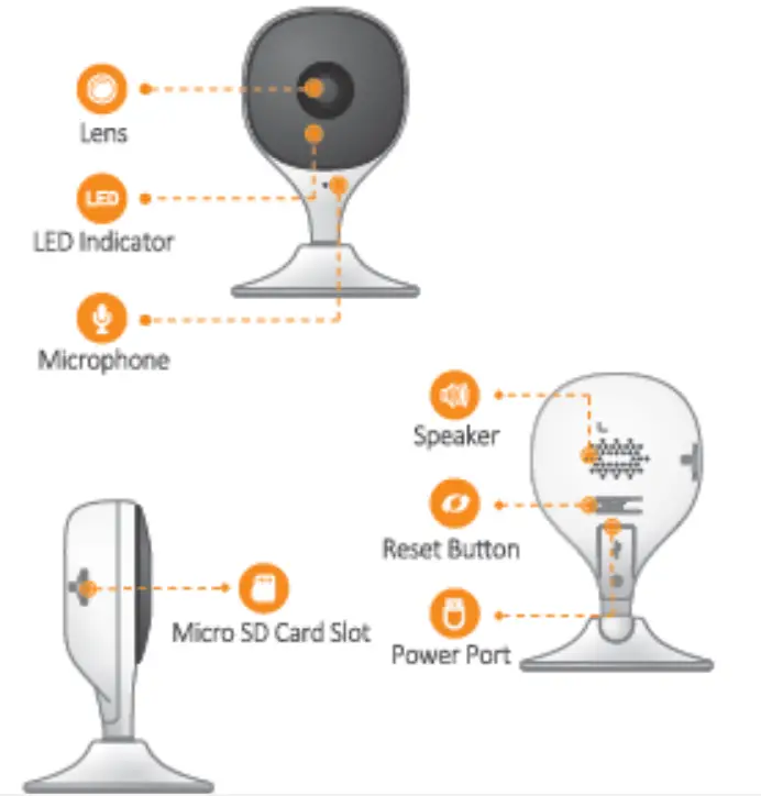 IMOU IPC CX2S C Consumer Camera - Camera introdduction