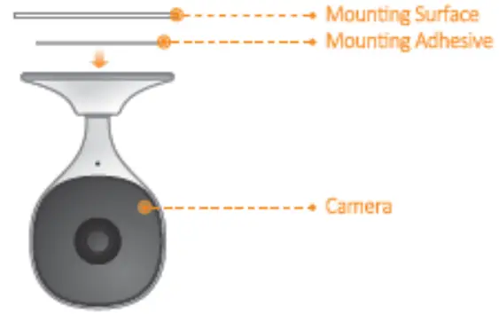 IMOU IPC CX2S C Consumer Camera - Mounting Adhesive 1