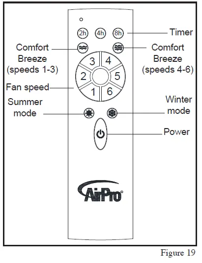 AirPro P250071 Ceiling Fan-18