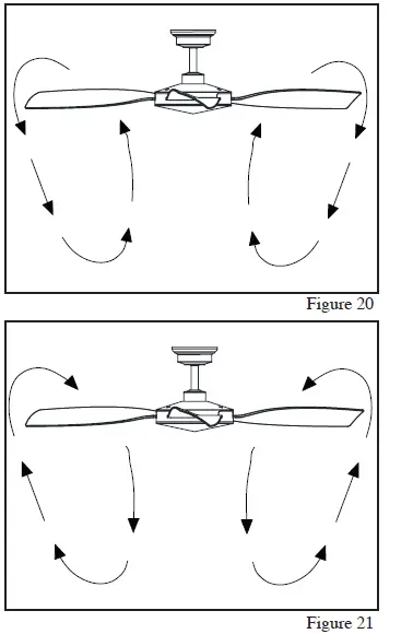 AirPro P250071 Ceiling Fan-19