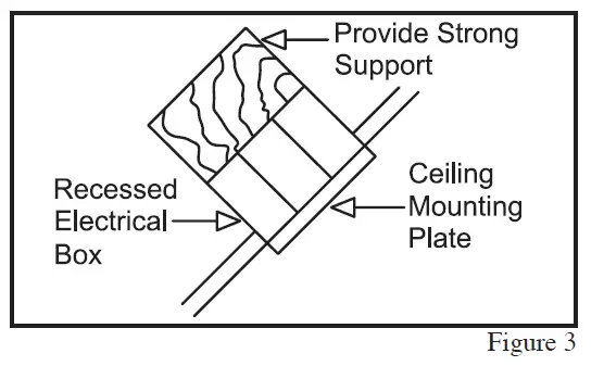 AirPro P250071 Ceiling Fan-5