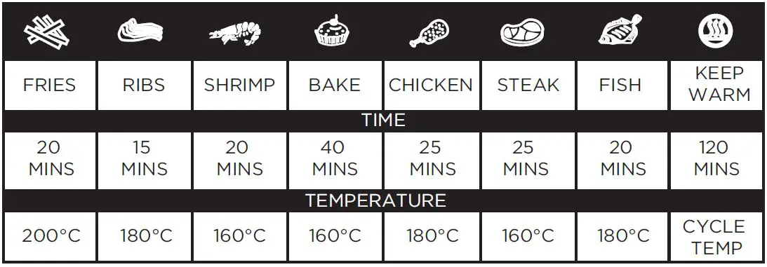 Westinghouse WHOF06K Digital Air Fryer 5.2L fig14
