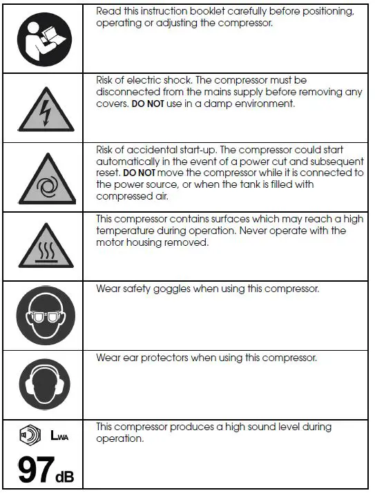 SAFETY SYMBOLS