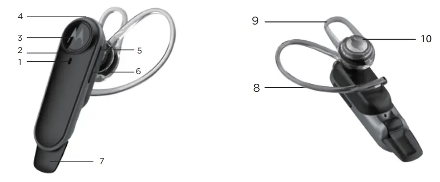 motorola HK500 Wireless Mono Headset - glance