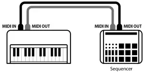 Recording/playing with a sequencer
