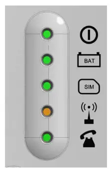 RATH 2100 CDC Cellular Dusk2Dawn 36 Inch Emergency Call Station - Carrier Specifi1