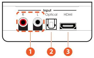 A-NEUVIDEO ANI-HDAINSERT1080 HDMI Audio Inserter Instruction Manual - FRONT Panel