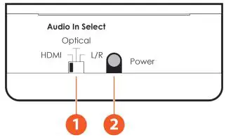 A-NEUVIDEO ANI-HDAINSERT1080 HDMI Audio Inserter Instruction Manual - Right Panel