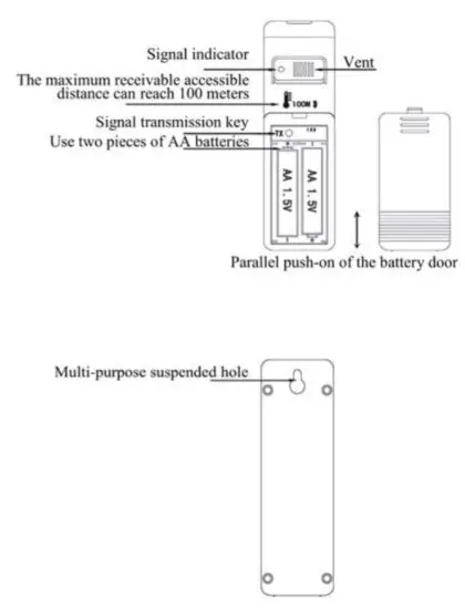 Putian Chuangjia Electronic CJ-5515YX Wireless Transmitting Sensor - transmitter