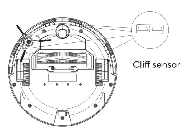 Wyze Robot Vacuum User Manual 18 Cliff Sensor