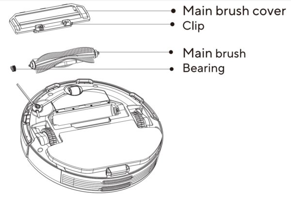 Wyze Robot Vacuum User Manual 17 Main Brush