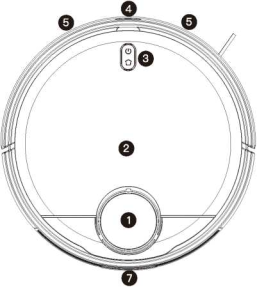 Wyze Robot Vacuum User Manual 3 Wyze Robot Vacuum Overview 1