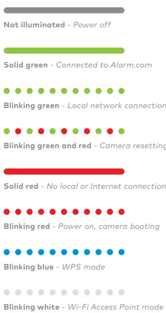 ALARM COM ADC-V724 1080p Outdoor WiFi Camera with Two Way Audio-fig5