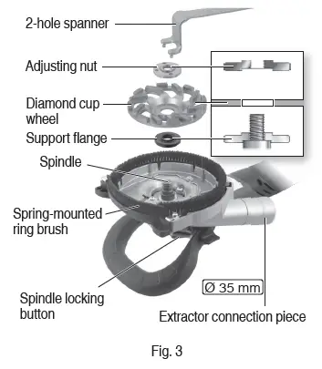 metabo GM 13Y Concrete Grinder fig 4