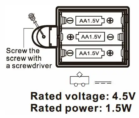 Installation diagram