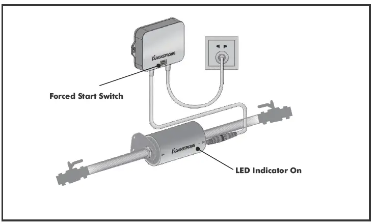 DAYLIFF Circ 16 Smart Inline Boosting Pumps fig 13