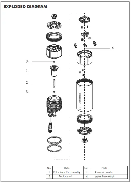 DAYLIFF Circ 16 Smart Inline Boosting Pumps fig 14