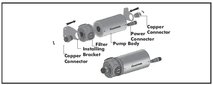 DAYLIFF Circ 16 Smart Inline Boosting Pumps fig 7