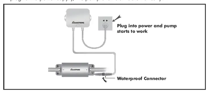 DAYLIFF Circ 16 Smart Inline Boosting Pumps fig 9