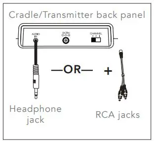 RCA WHP145 Wireless Headphones User Guide - To connect to your audio device