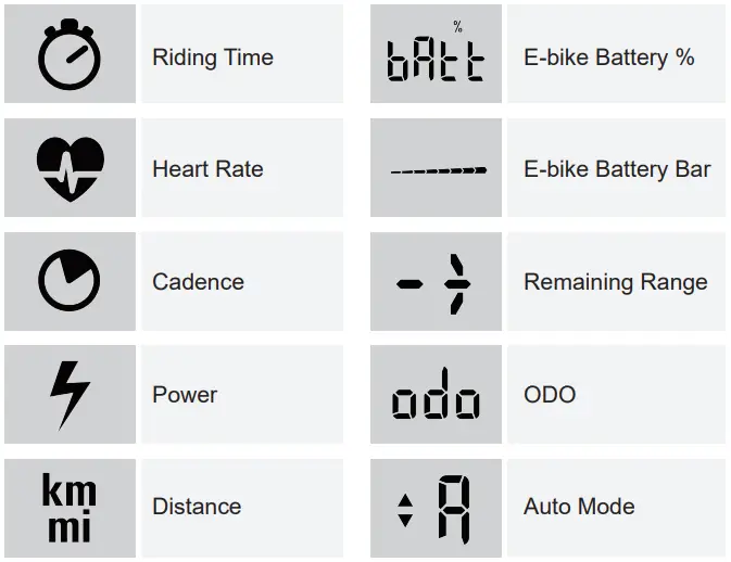GIANT-RideDash-Plus-Electric-Bike-Cycling-Computer-2