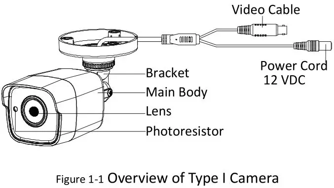 HIKVISION TURBO HD D8T Series Bullet Camera - Figure 1-1