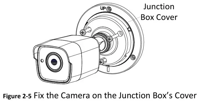 HIKVISION TURBO HD D8T Series Bullet Camera - Figure 2-5