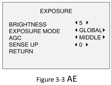 HIKVISION TURBO HD D8T Series Bullet Camera - Figure 3-3