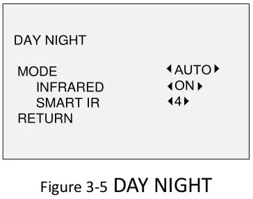 HIKVISION TURBO HD D8T Series Bullet Camera - Figure 3-5
