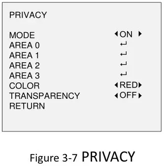 HIKVISION TURBO HD D8T Series Bullet Camera - Figure 3-7
