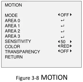 HIKVISION TURBO HD D8T Series Bullet Camera - Figure 3-8