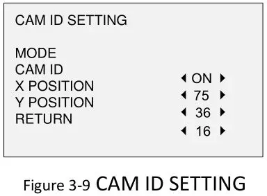 HIKVISION TURBO HD D8T Series Bullet Camera - Figure 3-9