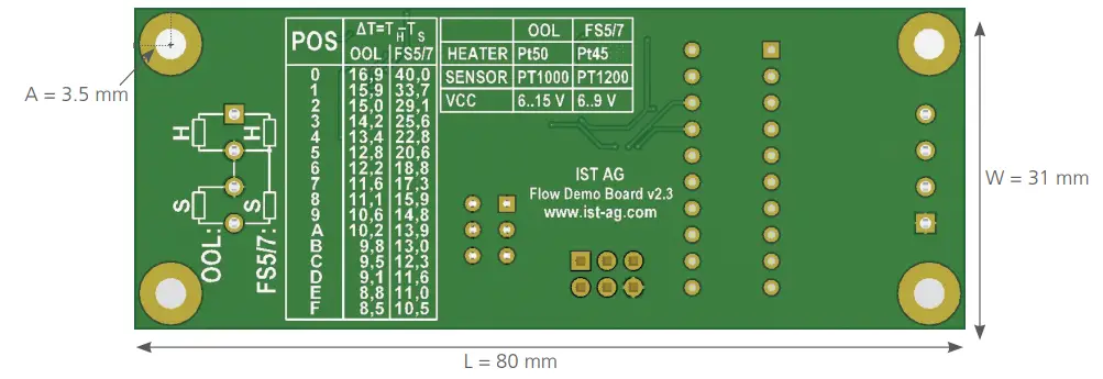 iST FS5 Flow Demo Board - Back side