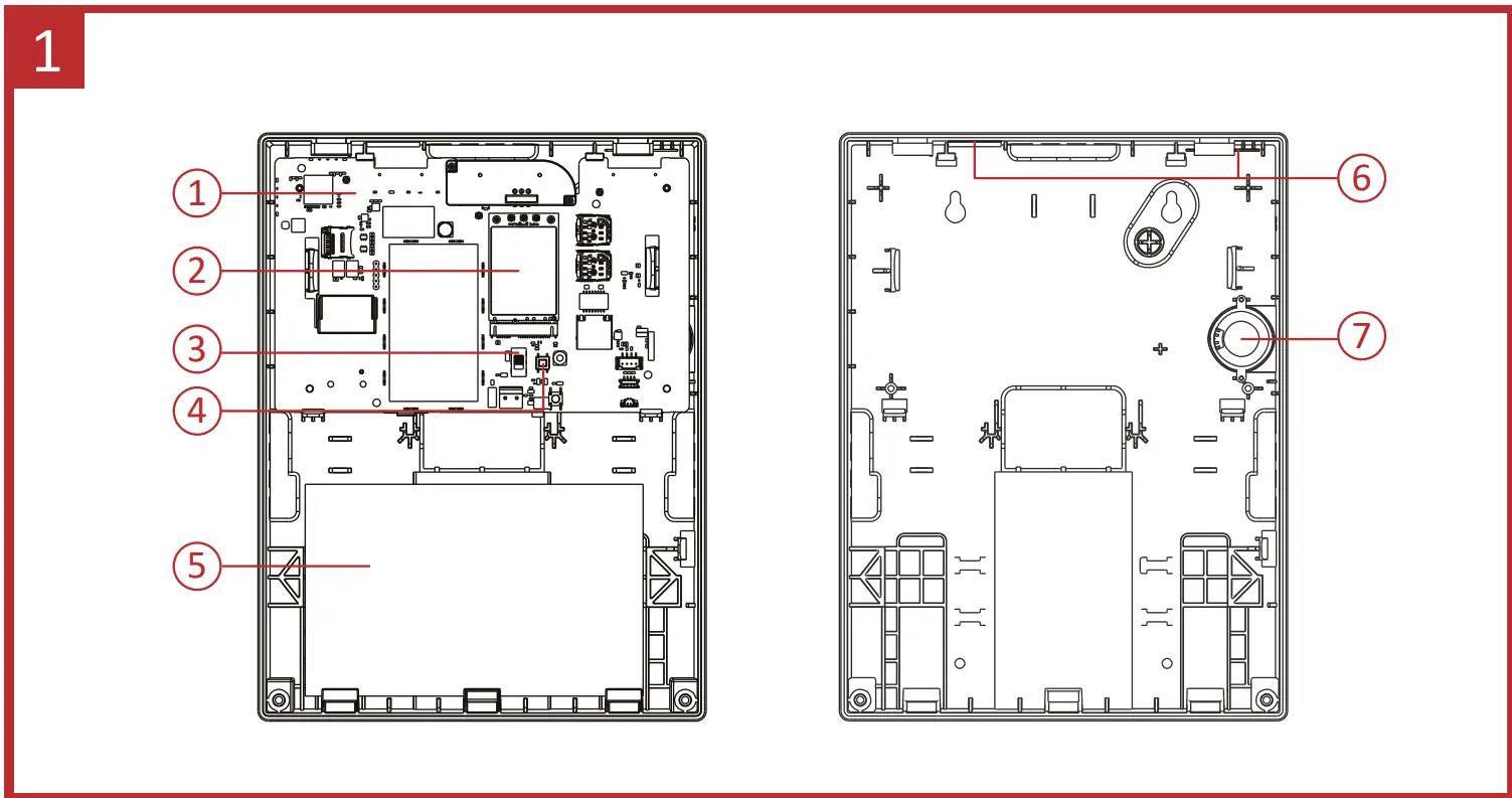 HIKVISION AX PRO M2 Wireless Alarm System User Guide - Appearance