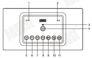 August WiFi Multiroom Wireless Stereo Speaker User Manual
