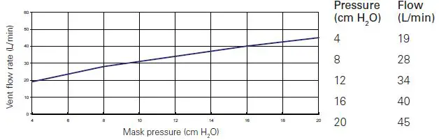 RESMED-16333-Mirage-Micro-Nasal-Mask-6